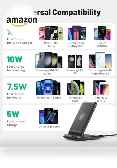 15W Fast Qi-Certified Wireless Charging Station with Adaptive Light — Charging Solutions, INIU