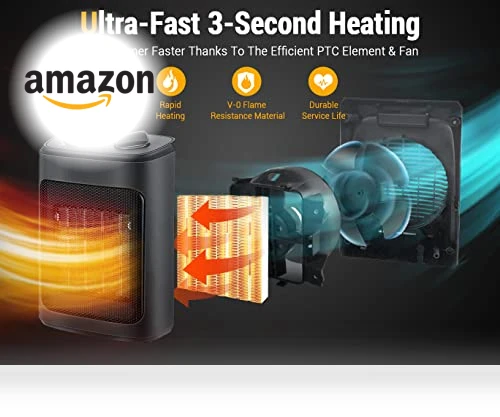 1500W Electric Space Heater with Thermostat, PTC Fast Heating Ceramic Room Heater — Heater Spare Components, Aikoper