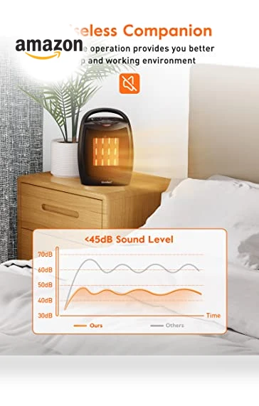 Portable Electric Space Heater with Thermostat, 1500W/750W, Fast Heating for Indoor Use — Portable Heating Solutions, GiveBest