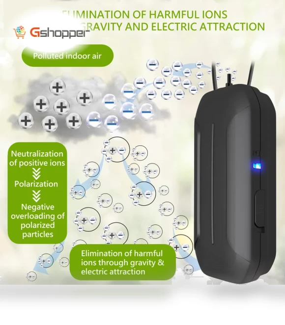 Portable Anion Air Purifier — Activated Carbon Air Purifiers