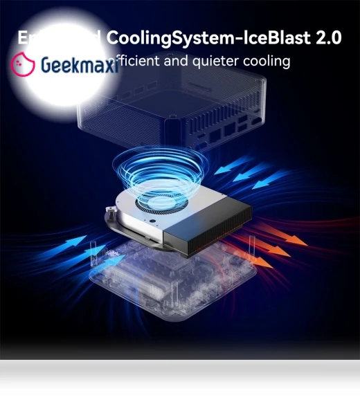 AI Mini PC — Single Board PCs, GEEKOM