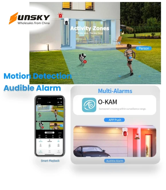 Mini 360 PTZ WiFi Surveillance Camera — Security Cameras