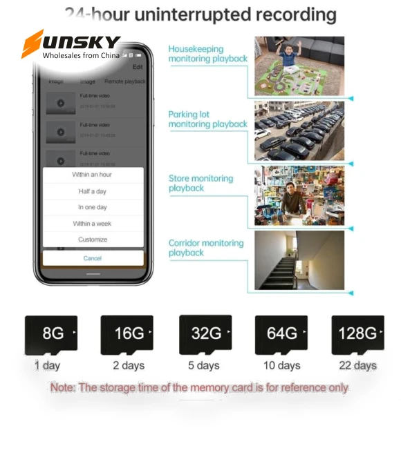 Mini 360 PTZ WiFi Surveillance Camera — Security Cameras