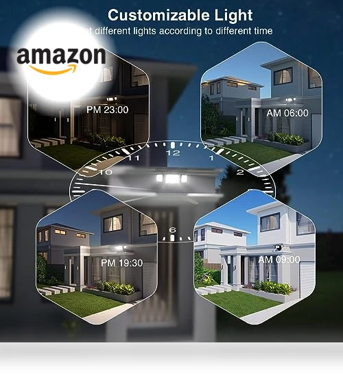Smart LED Flood Lights Outdoor — Outdoor Security & Flood Lighting, Onforu