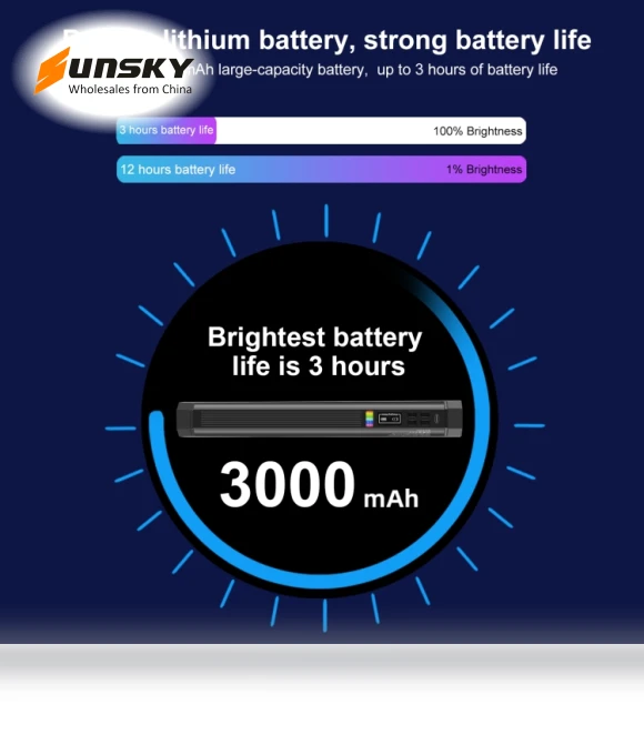 Photo Handheld Full Color RGB Stick Light — Selfie Lights, PULUZ