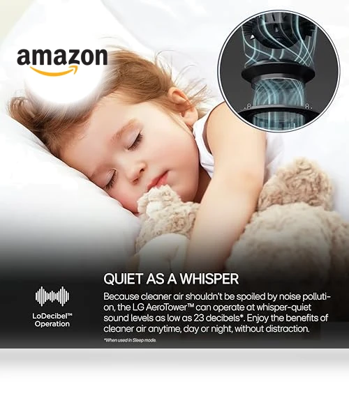 AeroTower Air Purifier Fan — Electrostatic Air Purifiers, LG