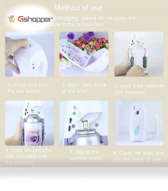 Automatic Fragrance Sprayer with Light-Sensing and Scheduling — Car Air Fresheners