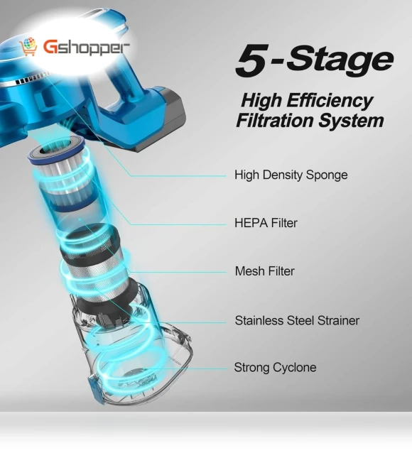 Cordless Vacuum Cleaner — Sweepers, INSE