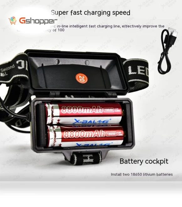 LED Headlight — Headlight