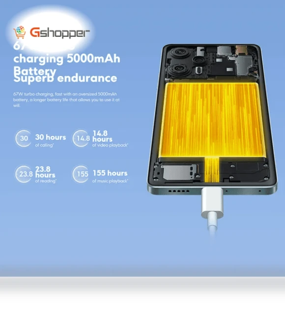 F5 5G Smartphone — Mobiles, POCO