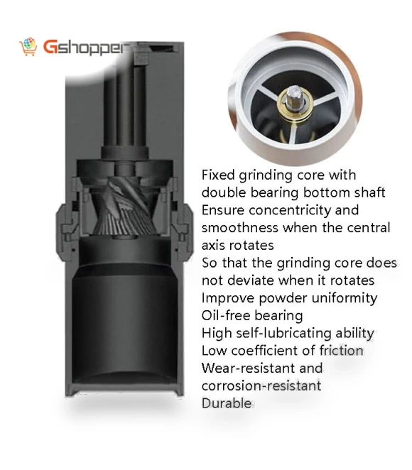 Hand-Shaking Grinding Machine — Electric Blade Coffee Grinders, Diguo