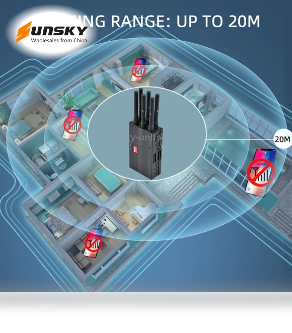 Mobile Phone Signal Breaker — Mobile Internet Solutions