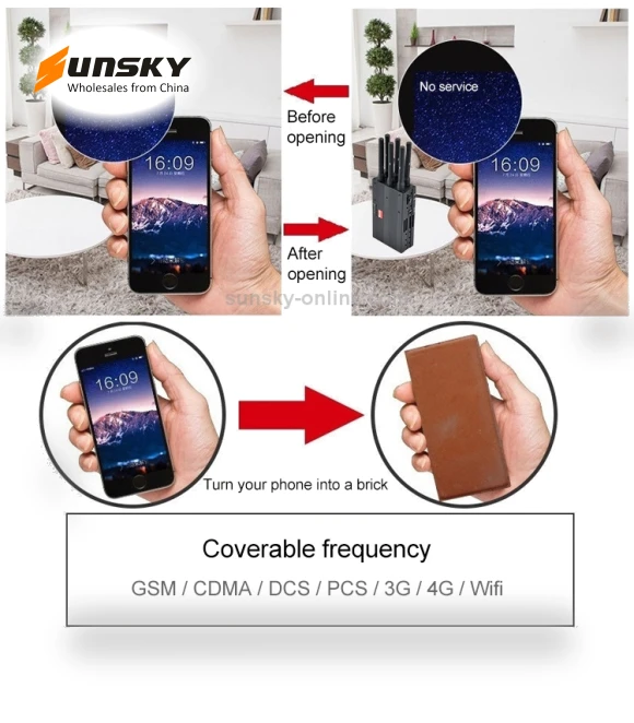 Mobile Phone Signal Breaker — Mobile Internet Solutions