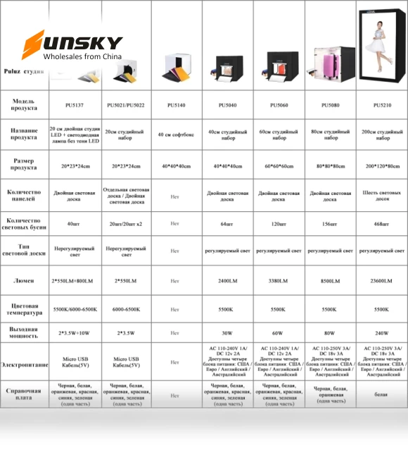 Folding Portable Photo Lighting Studio Shooting Tent Box Kit — Shooting Tents, PULUZ