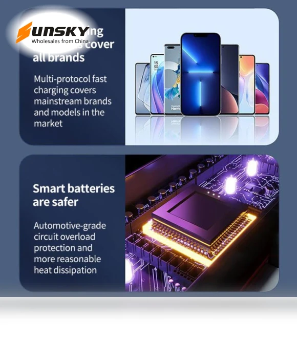 Car OBD Charger — Vehicle Power Solutions