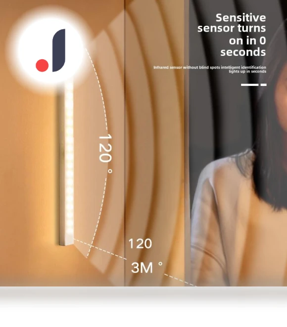 Ultra-thin Rechargeable LED Strip with Motion Sensor — LED Strips, SmartGears