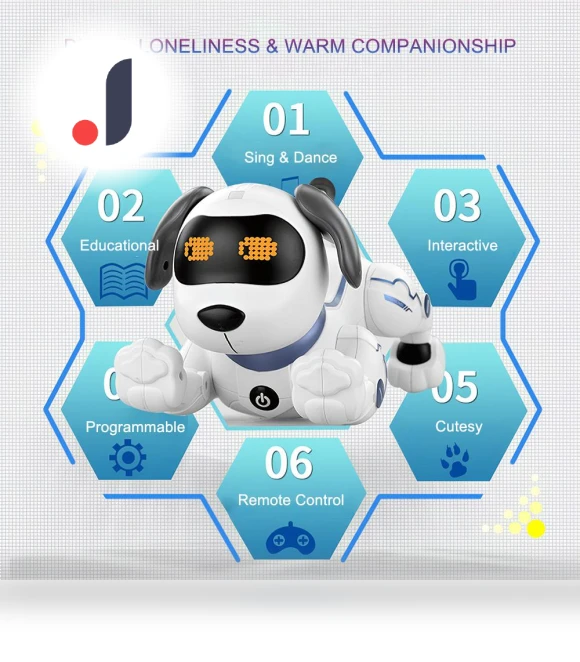 Electronic Pet Robot Dog — Interactive Animal Companions, Koogeelife