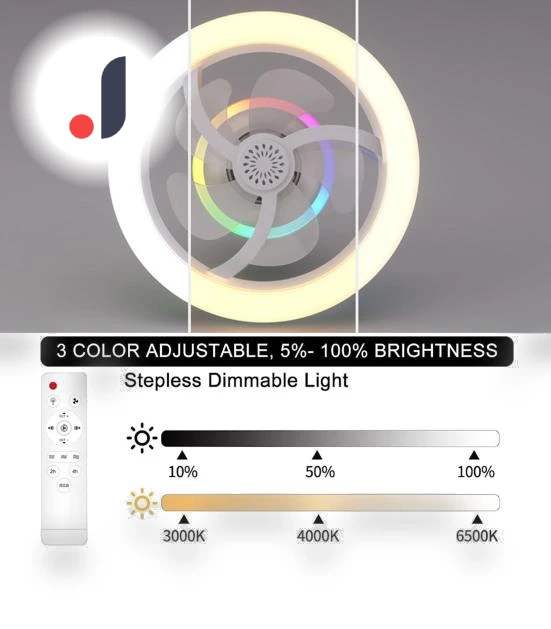 Ceiling Fan with Remote Control — Ceiling Fans, Pleasure Holiday