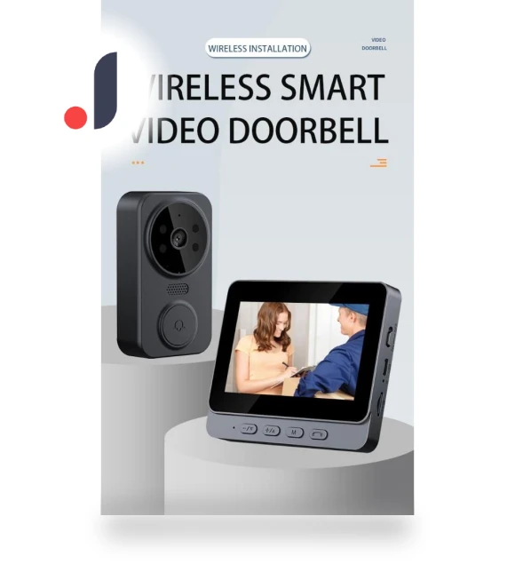 Wireless Smart Video Doorbell — Smart Home Security, Crown Global