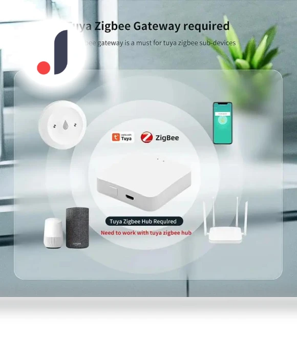 ZigBee Flood Sensor — Water Leak Detection Systems, Tuya