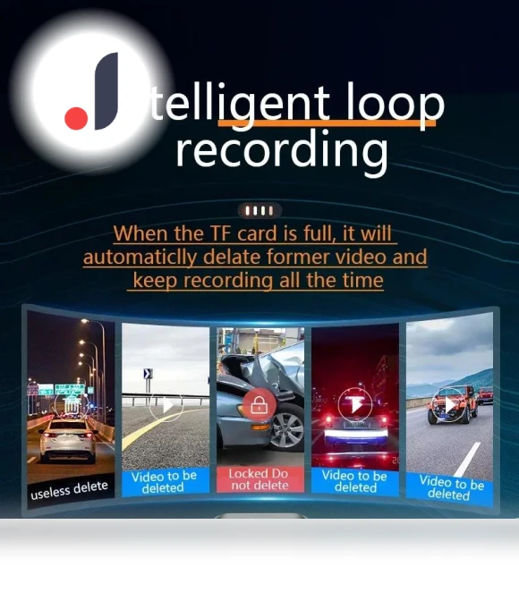 DVR Recorder Dashcam — Dashboard Cameras, JOHO