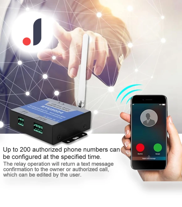 GSM Gate Opener — Openers