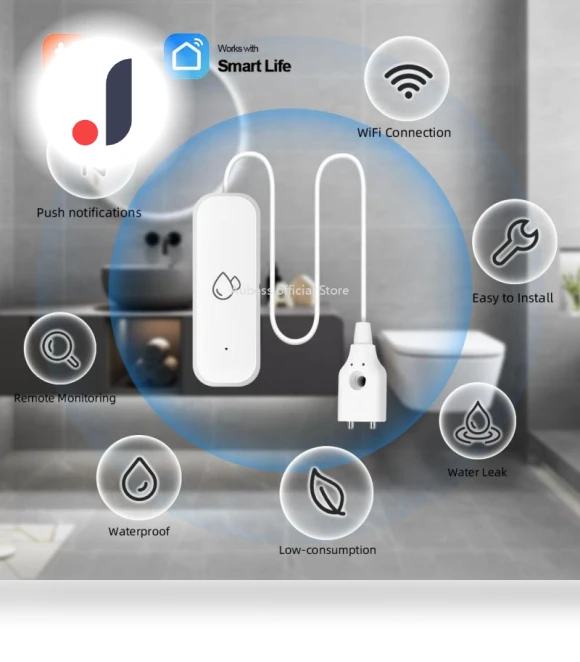 Water Leak Detector — Water Leak Detection Systems, AUBESS