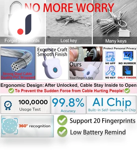 Biometric Fingerprint Locks — Biometric Security