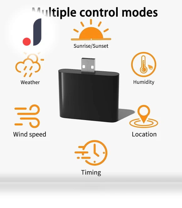 Smart Bridge — Smart Home Hubs & Controllers