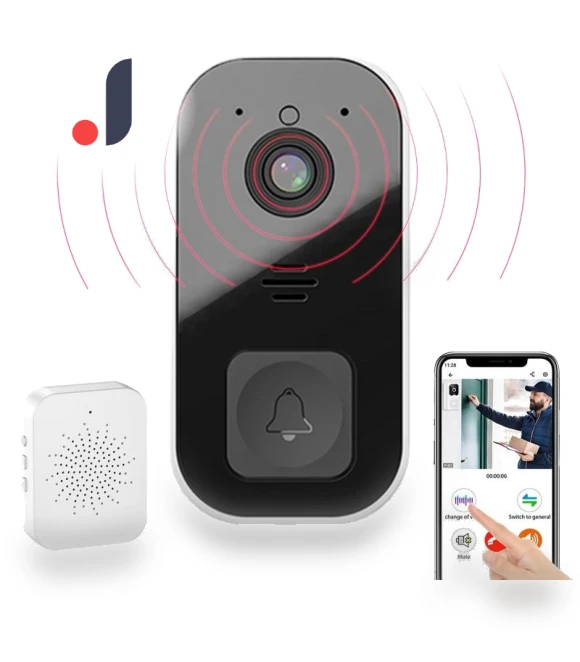 Smart Wireless Mini Video Doorbell — Smart Home Security, RUI RUI YU 7