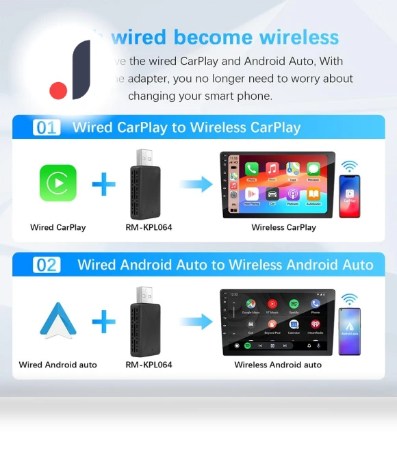 Wireless Adapter for Apple Carplay Android Auto 2 in 1 Smart Dongle — Stereo Receivers, Xixi Global Purchasing