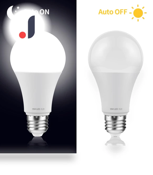 LED Night Light from Sunset to Sunrise with Light Sensor — Outdoor Security & Flood Lighting, MALITAI