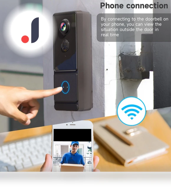 Wi-Fi Video Doorbell — Smart Home Security, Constantine