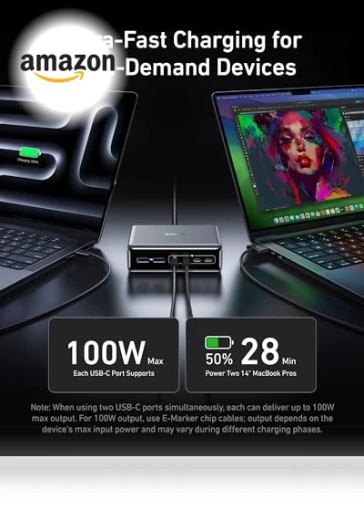 200W 6-Port GaN Charging Station — Chargers, Anker