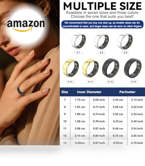 Smart Health and Fitness Ring — Wearable Accessories, Hivisuals