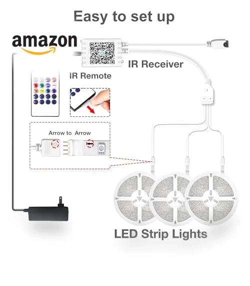 Smart RGB LED Strip Lights — LED Strips, DAYBETTER