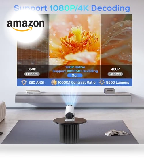 Mini Projector With WiFi and Bluetooth — Home Theater Projectors, Mentech