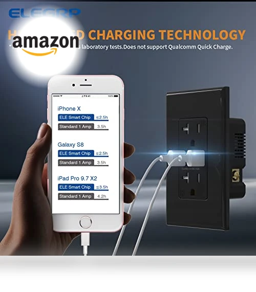 USB Wall Outlet Receptacle with Dual USB Ports — Standard Outlets, ELEGRP