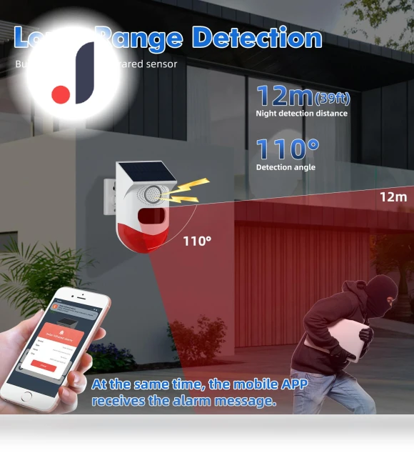 2-in-1 WiFi Smart Remote Control Outdoor Charger with Security Alarm — Smart Home Security, Vstarcam