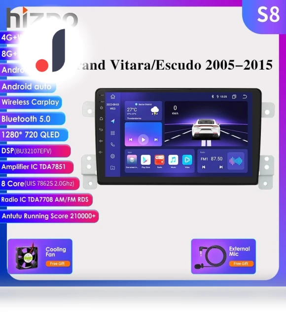 Android Car Multimedia Player — Stereo Receivers, Hizpo