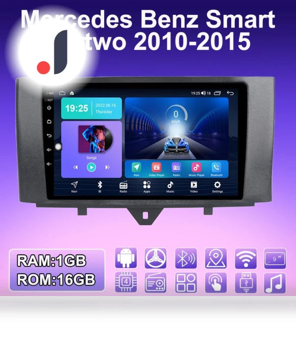 Android Car Radio — Stereo Receivers, ABMOSQ