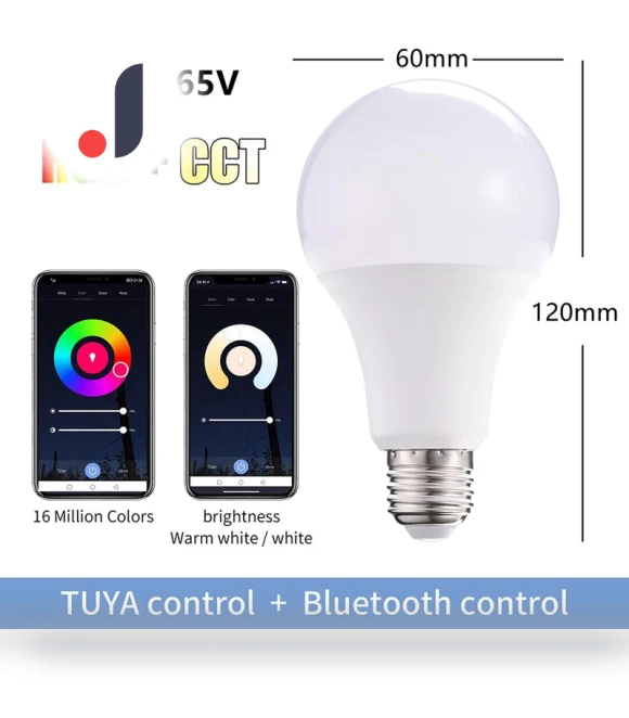 Smart Light Bulbs — LED, Actually lighting