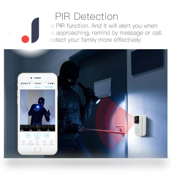 WIFI Smart PIR Doorbell — Smart Home Security, Refreshing Home