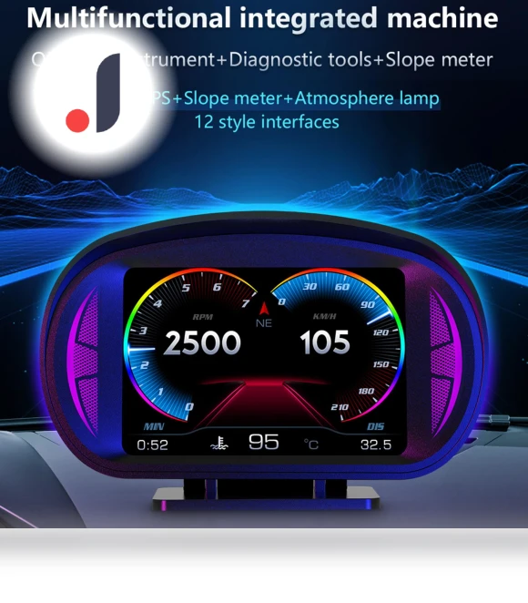 Car Projection Display — Navigation & GPS Accessories, CoCo Xili