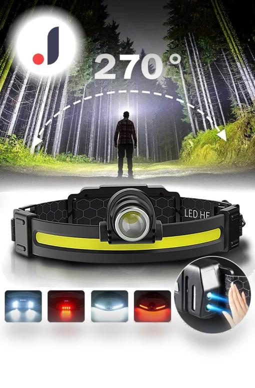 Powerful LED Headlamp with COB Sensor — Flashlights, Build My Home