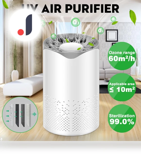 Air Purifier — Activated Carbon Air Purifiers, Daily Home Furnishings