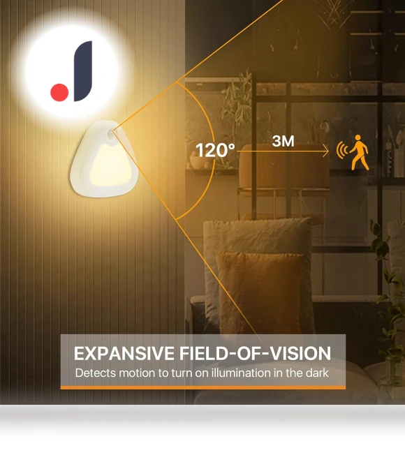 LED Night Light with Motion Sensor — Night Lights, Elegant Living House