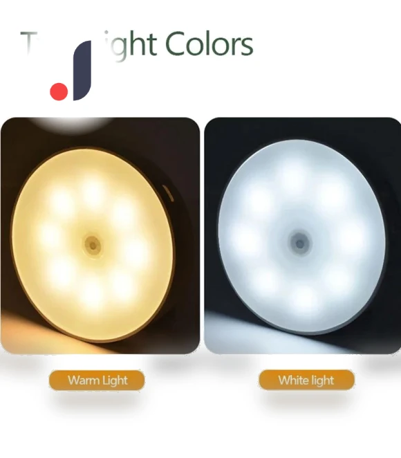 Motion Sensor Light LED USB NightLights — Night Lights, Super Dream Home