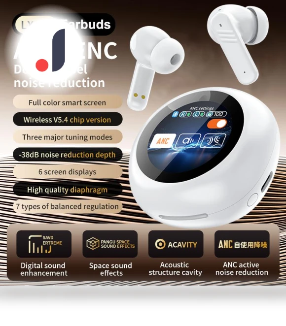 Noise Cancelling Earbuds — In-Ear Headphones, Junmaocun