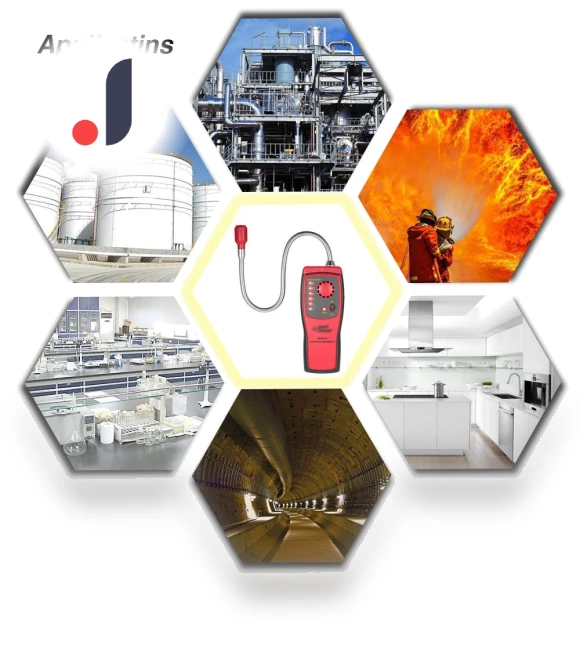 Portable Mini Gas Leak Detector — Gas & CO Detectors, Kkmoon